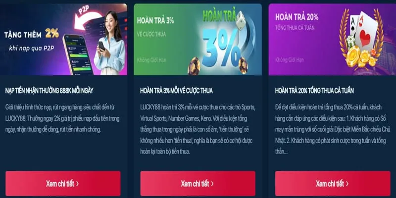 Khuyến Mãi Nạp Lần Đầu 78win
